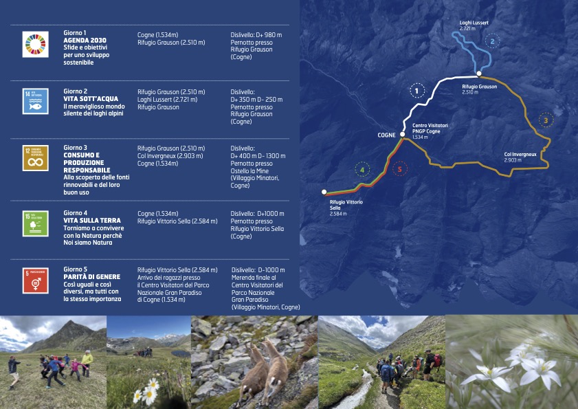 Mappa e programma Giroparchi Nature Trail